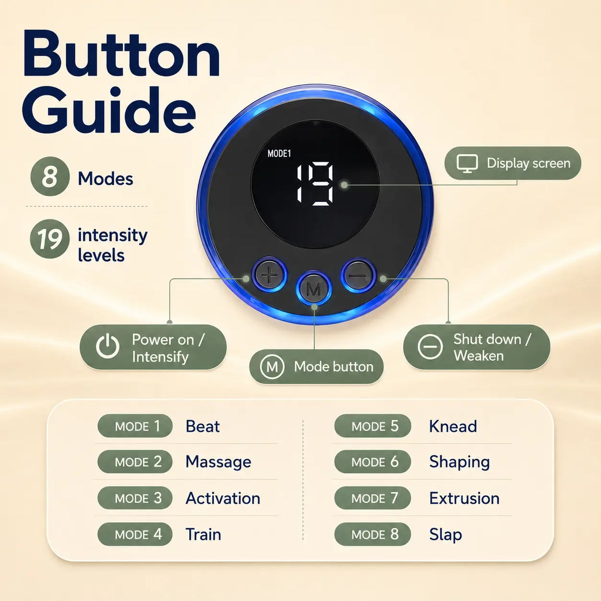 FootEase button guide - 8 massage modes and 19 intensity levels
