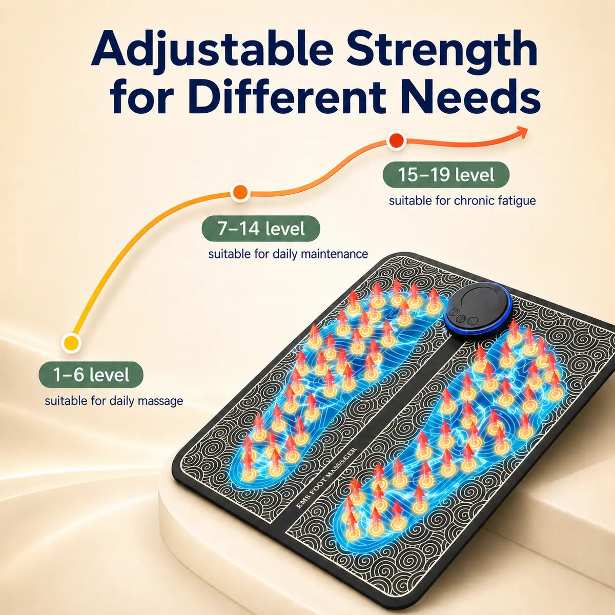 Adjustable strength - from a soft daily massage to a deeper session